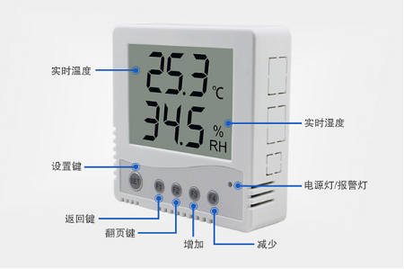 仓储库房环境监控系统