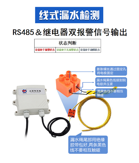 仓储库房环境监控系统